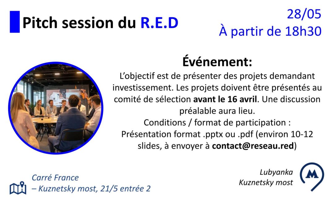 Pitch session